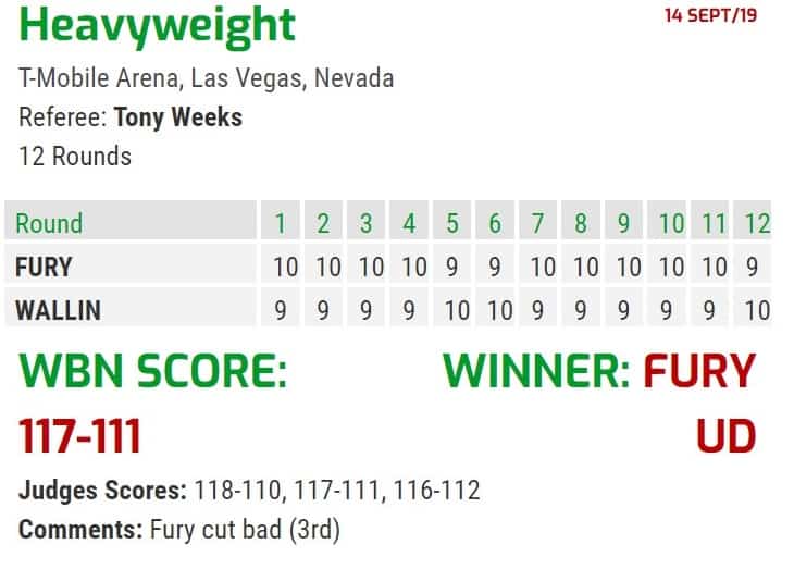 Fury vs Wallin scorecard